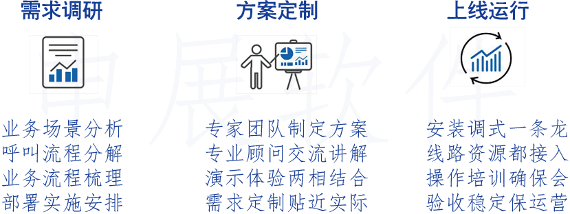售前服務3.png