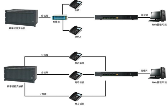錄音系統連接圖2.png