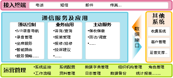 公共事業.png