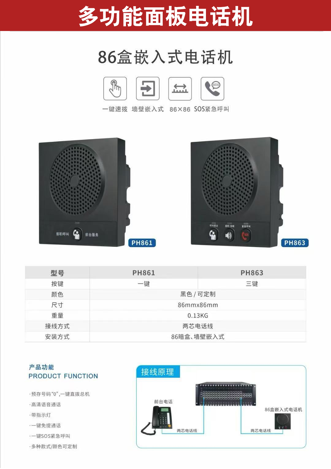 多功能面板電話機.jpg