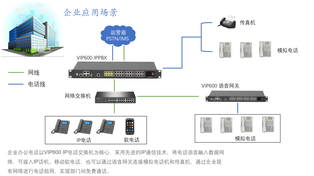IPPBX-企業應用場景.png