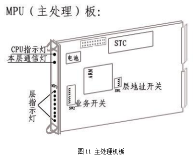 中聯MPU.png